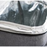 Sac Sac thermique