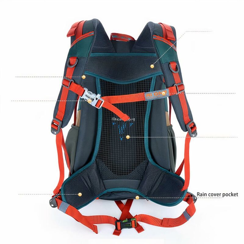 Sac à dos Sac