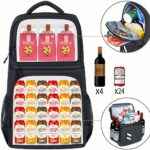 Sac Sac thermique
