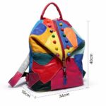 Sac à dos Sac à main