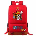 Sac à dos One Piece Luffy pour enfants en rouge avec motifs devant